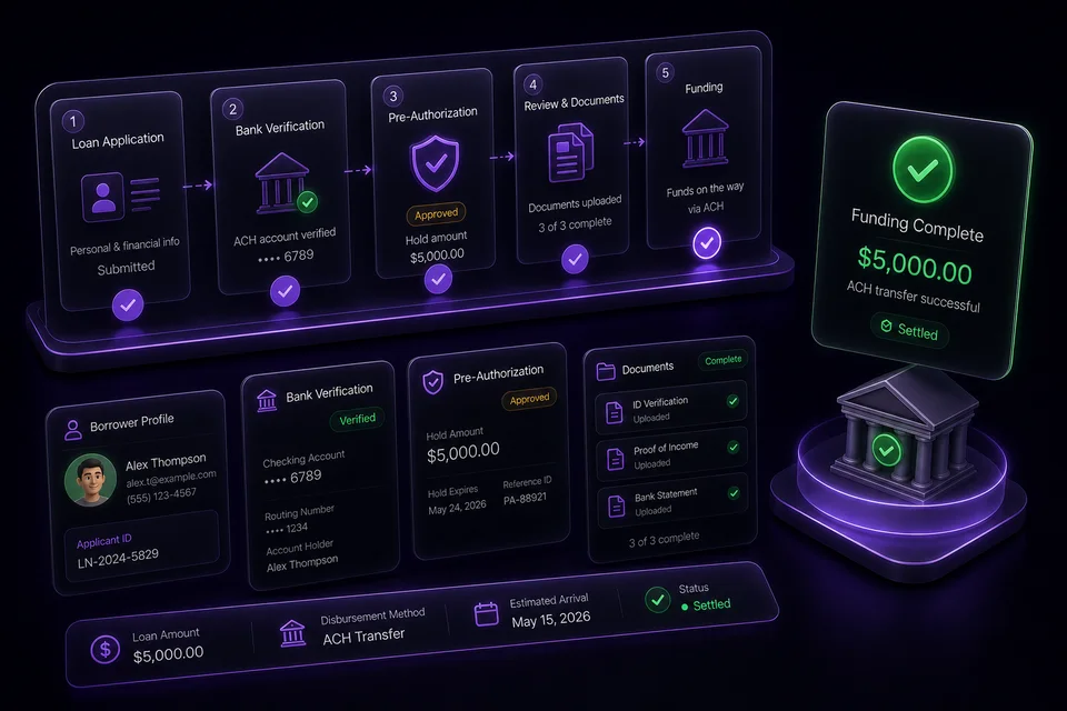 Lender borrower intake and review dashboard preview.